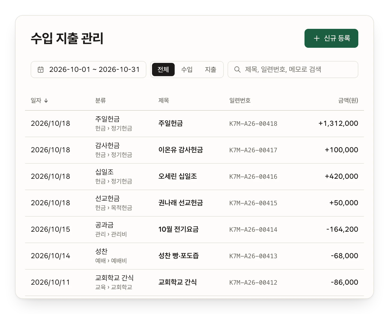 수입 지출 관리 예시 화면. 거래가 일자, 분류, 제목, 일련번호, 금액 순으로 놓인 표.
